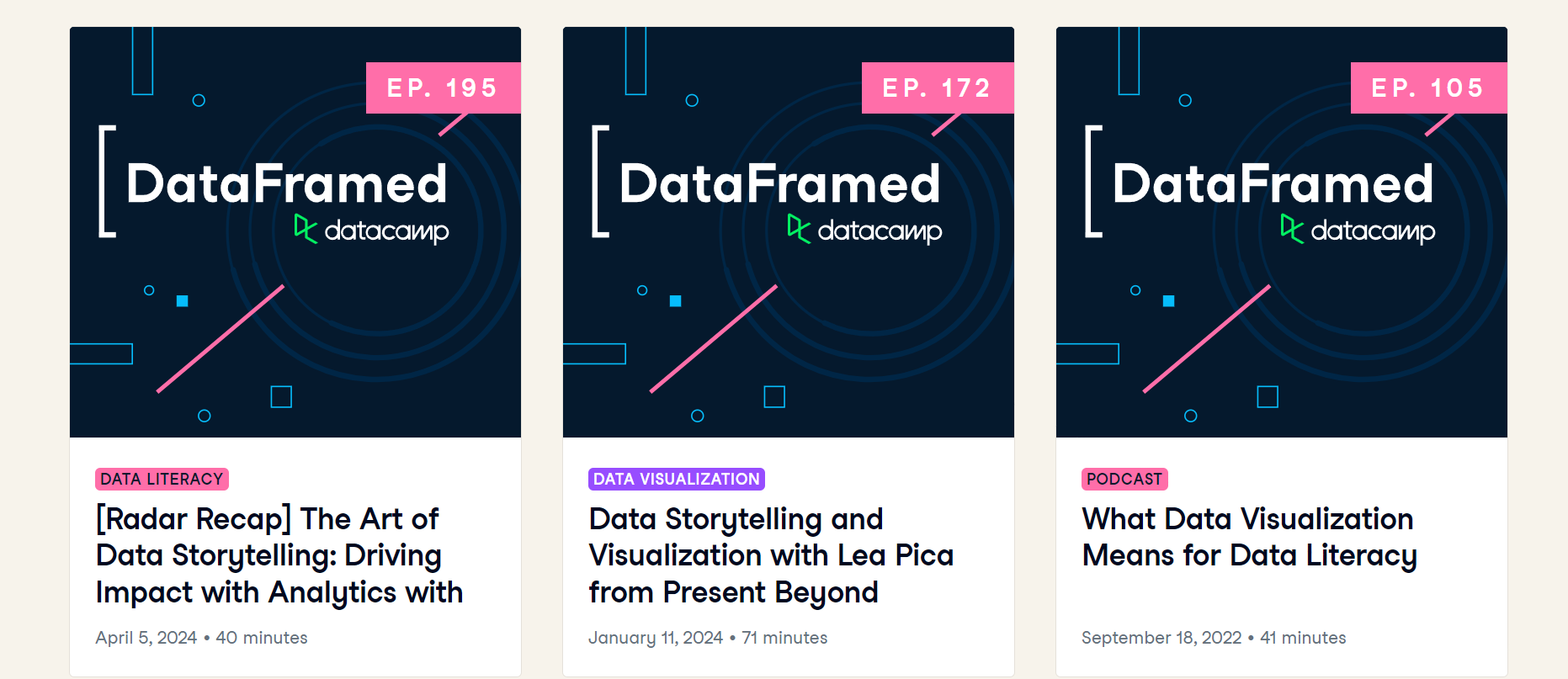 Data Framed - by DataCamp podcast