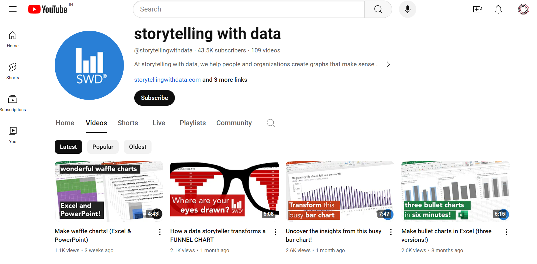 Storytelling with Data YouTube channel